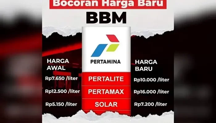 Daftar Harga BBM Pertamina, Shell, BP, dan Vivo di DKI Jakarta Mulai 1 Januari 2023 2 Harga BBM Terkini Per 1 Januari 2023