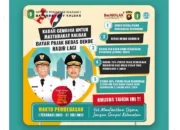 Ini Dia Daerah-daerah yang Melakukan Pemutihan Pajak Kendaraan di Bulan Juni 2023