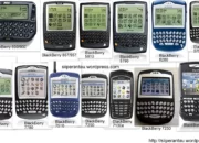 Melacak Jejak Kehadiran BlackBerry: Dari Awal Hingga Pergi, Inovasi Ponsel Pintar yang Merevolusi Dunia