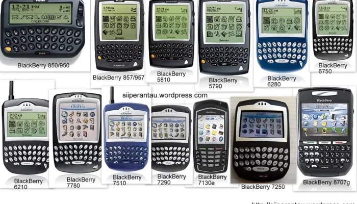 Melacak Jejak Kehadiran BlackBerry: Dari Awal Hingga Pergi, Inovasi Ponsel Pintar yang Merevolusi Dunia