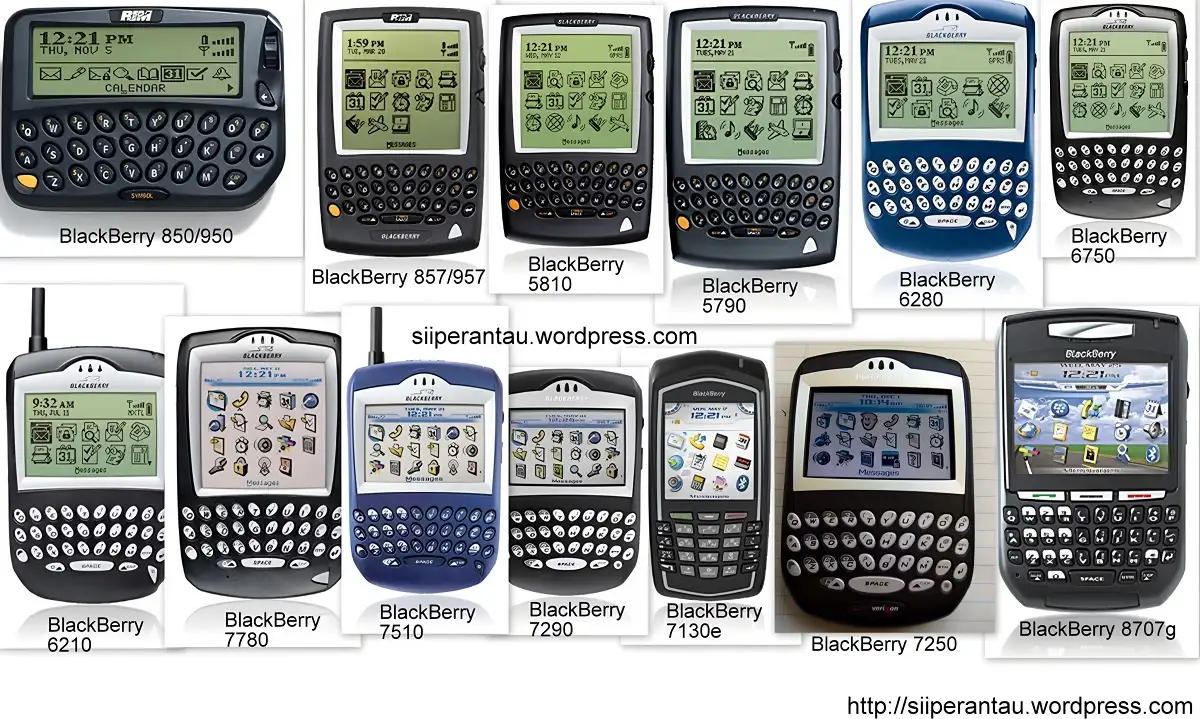 Melacak Jejak Kehadiran BlackBerry Dari Awal Hingga Pergi, Inovasi Ponsel Pintar yang Merevolusi Dunia