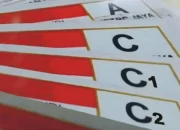 Memahami Ragam, Persyaratan, dan Proses Pembuatan SIM C Tahun 2023