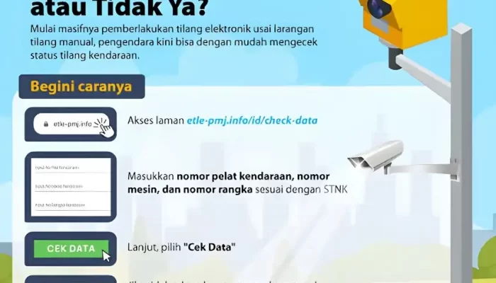 Tilang Elektronik: Definisi, Langkah-langkah Cek, dan Pembayaran yang Tepat 2 Pengertian Tilang Elektronik