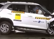 Percobaan Tabrak Hyundai Creta: Membawa Pulang Hasil Maksimal dalam Pengujian Benturan