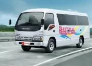Rekomendasi Travel Malang Bandung: Penjadwalan, Harga, dan Fasilitas Travel