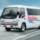 Rekomendasi Travel Malang Bandung Penjadwalan, Harga, dan Fasilitas Travel