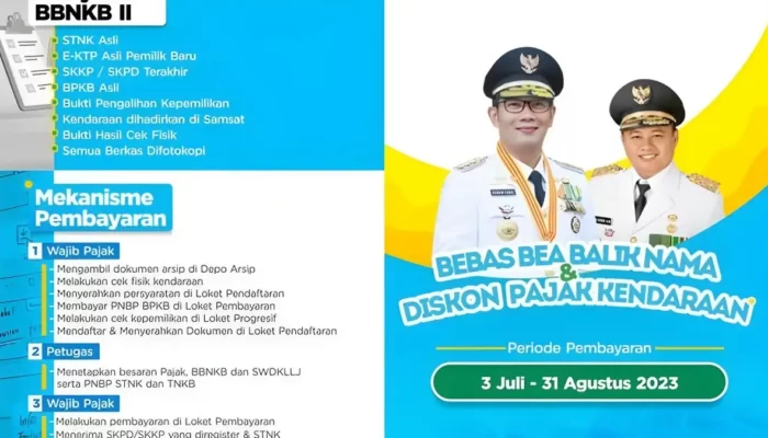 Ini Dia! Pemutihan Pajak Jawa Barat Menawarkan Diskon Menggiurkan, Termasuk SWDKLLJ