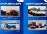 Mengenal Lebih Dekat: Ragam Mobil Tangki Pertamina yang Menarik
