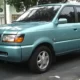 Menggali Kelebihan dan Kekurangan Membeli Toyota Kijang Kapsul Bekas Terungkap Rahasia Tak Terduga