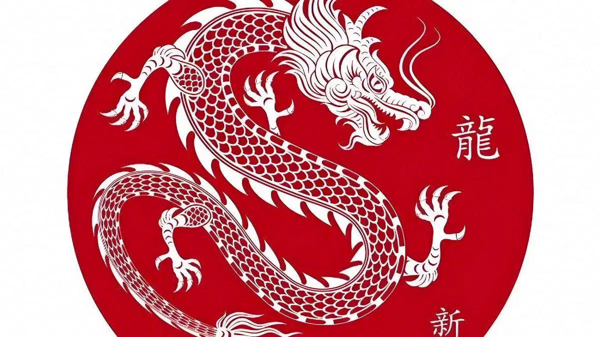 7 Shio dalam Peruntungan di Tahun Naga 2024 Shio naga, ular, kuda, kambing, monyet, ayam dan babi