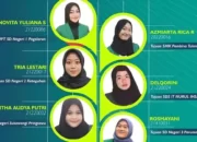 Keberhasilan Enam Mahasiswa Universitas Malahayati dalam Program Kampus Mengajar Angkatan VI Tahun 2023