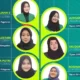 Enam Mahasiswa Universitas Malahayati Lolos Program Kampus Mengajar Angkatan VI 2023