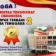 Keren, Universitas Teknokrat Kembali Raih Peringkat 2 Impact Webometrics Asia Tenggara