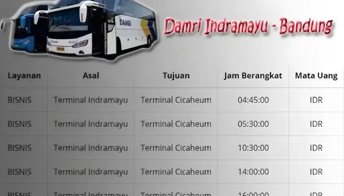 Rekomendasi Travel Indramayu Bandung: Penjadwalan, Harga, dan Fasilitas Travel 2 Rekomendasi Travel Indramayu Bandung