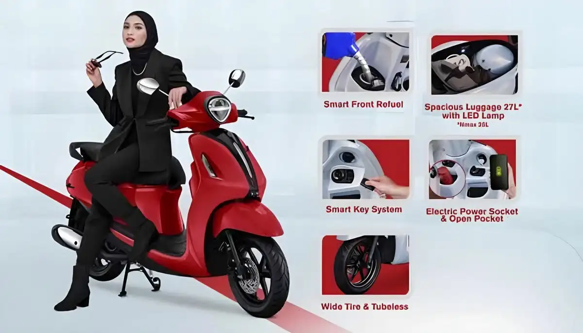 Yamaha Grand Filano 2023 Ulasan Spesifikasi, Fitur, Dan Harga Lengkap!