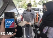 Pertamina Sediakan Program Uji Emisi Gratis: Temukan Lokasinya dan Persyaratannya