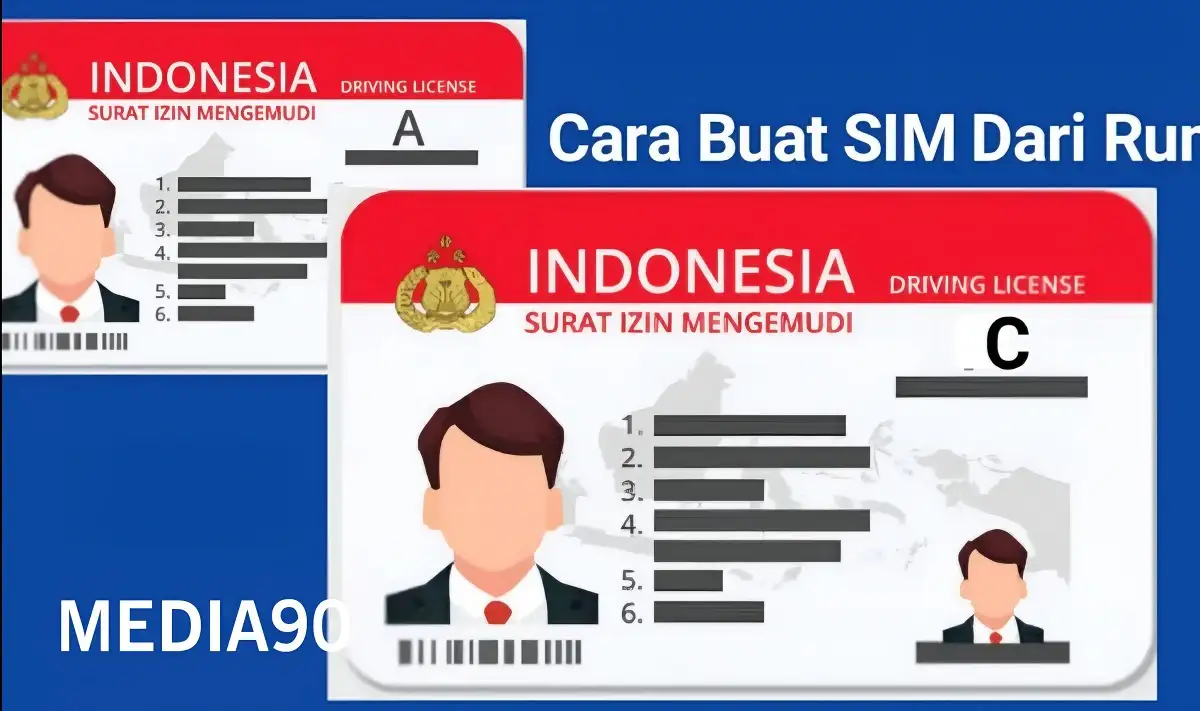 Syarat Dan Tahap Pembuatan SIM C Online 2023 Terbaru