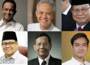 Meski Terdapat Kontroversi Bentrokan Massa, KPU Resmi Menetapkan Pasangan Calon Presiden dan Wakil Presiden pada Hari Ini