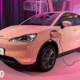 Mobil Listrik Dengan Harga Mirip Toyota Avanza