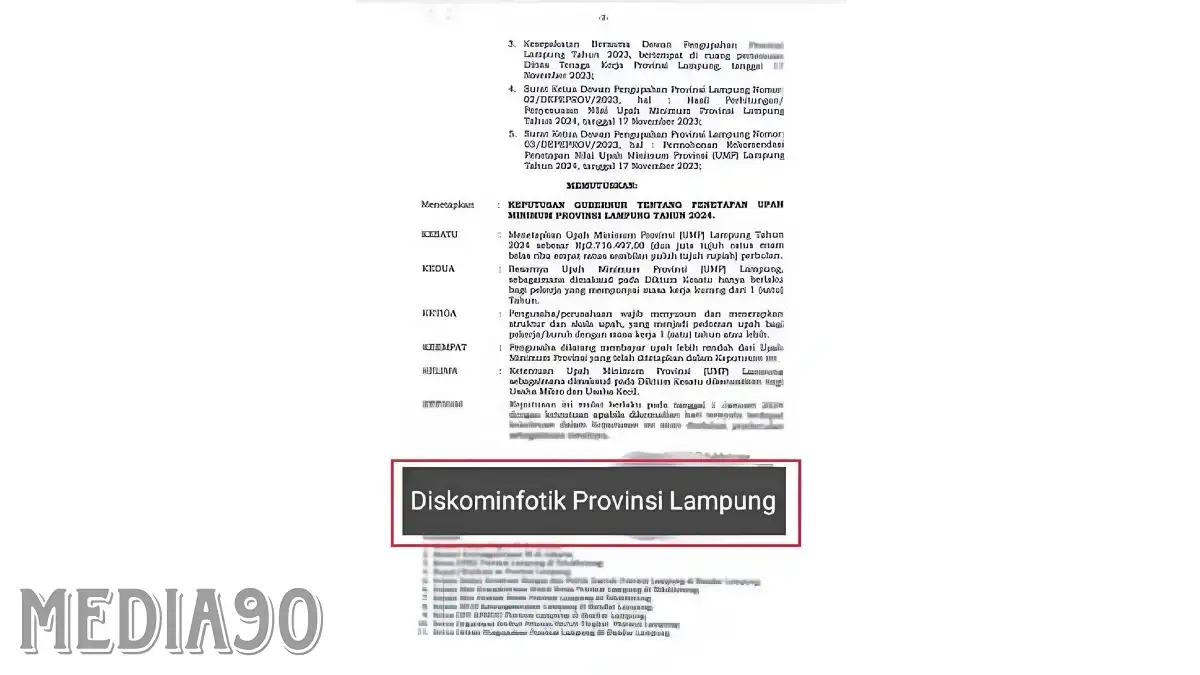 Pemprov Lampung Tetapkan Upah Minimum Tahun 2024, Alami Kenaikan 3,16%