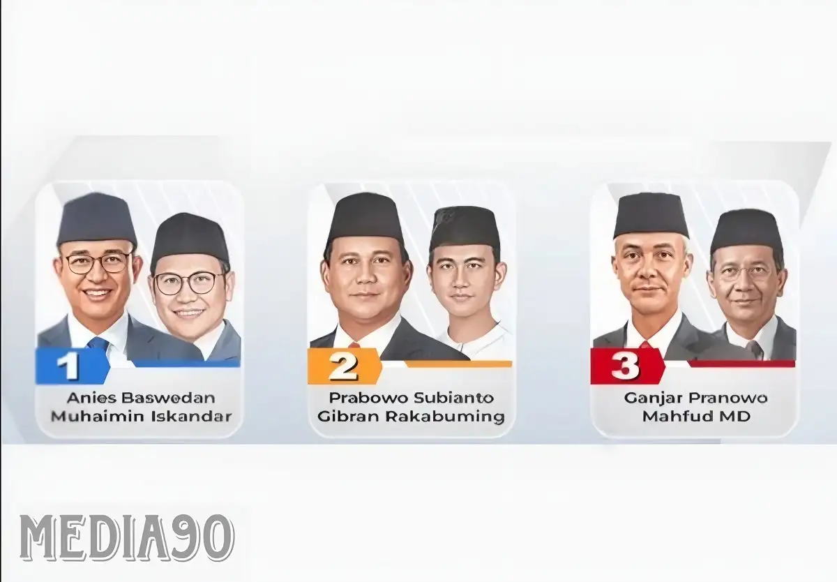 Undian Pilpres, Anies-Muhaimin Nomor Urut 1, Prabowo-Gibran Nomor 2, dan Ganjar-Mahfud MD Nomor 3