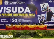 Perayaan Keberhasilan: 573 Mahasiswa Wisuda dari IIB Darmajaya, Menyongsong Persaingan di Ranah Profesional