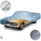 5 Merek Cover Mobil Dan Tips Memilih Produk Yang Awet