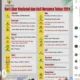 Catat! Ini Daftar Tanggal Merah dan Cuti Bersama 2024