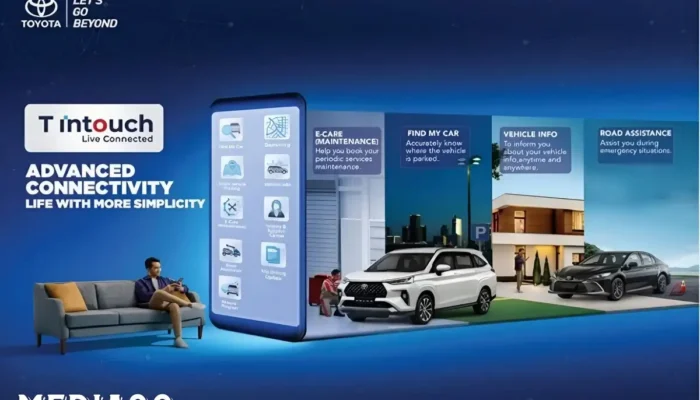 Rahasia Fitur Tersembunyi T Intouch: Panduan Penting bagi Pemilik Mobil Toyota untuk Mengoptimalkan Pengalaman Berkendara