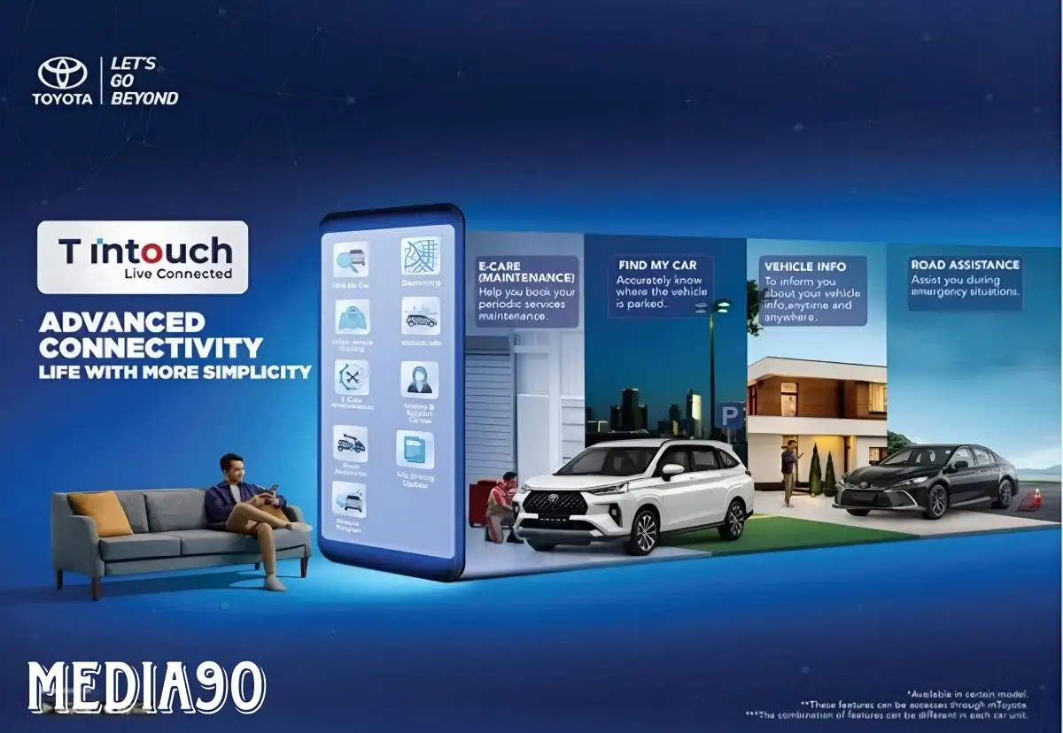 Daftar Fitur T Intouch Dan Fungsinya Yang Wajib Pemilik Mobil Toyota Tahu