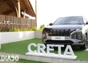 Menjelajah dengan Aman: Fitur Keselamatan Hyundai Creta untuk Liburan Tanpa Khawatir