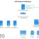 Implementasi Clustering untuk High Availability LMS di Polinela dengan Metode Load Balancing