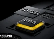 Optimalisasi Kinerja: Poco Ungkap Rencana Integrasi RAM Besar pada Seluruh Varian Smartphone, Menjanjikan Performa Lebih Cepat!