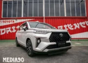 Eksplorasi Mendalam Toyota All New Avanza: Spesifikasi, Dimensi, Fitur, Harga, dan Impresi Berkendara