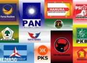 Risalah Survei CPCS: Gerindra Mengancam Kepemimpinan PDIP dalam Pemilu 2024, Terungkap Hasil Penelitian Menyeluruh dari Semua Partai