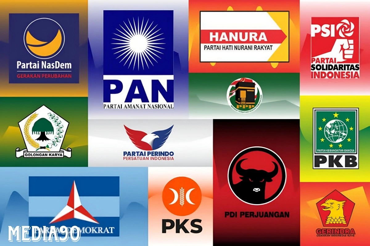 Survei CPCS Gerindra Berpeluang Gusur Dominasi PDIP di Pemilu 2024, ini Hasil Survei Seluruh Partai