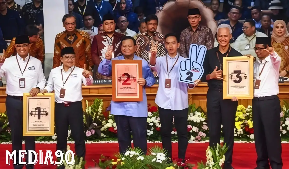 Survei Litbang Kompas, Dukungan Pemilih di Lampung dan Sumatera Beralih ke Prabowo-Gibran