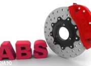 Menjelajahi Spektrum Penuh: Memahami Arti dan Fungsi Utama ABS