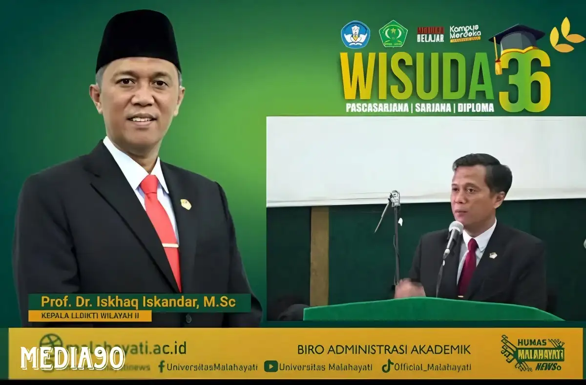 Kepala LLDIKti Wilayah II, Prof. Dr. Iskhaq Soroti Tiga Trend Perubahan Dunia Kerja