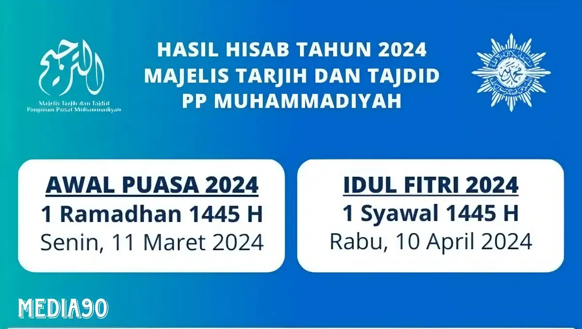 Muhammadiyah Tetapkan Puasa Ramadan 1445 Hijriah Senin 11 Maret, Idulfitri Rabu 10 April 2024