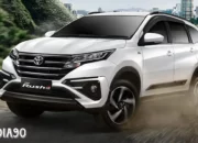 Penarikan Toyota Rush dari Pasar di Negara Tetangga Indonesia: Sebab dan Dampaknya