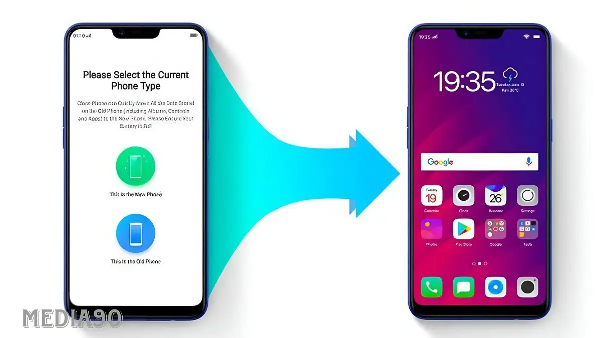 Cara mudah mentransfer semua data ke perangkat Android baru