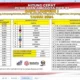 Hitung Cepat DPR RI Dapil Lampung I Rakata 82,63%, Gerindra dan PKB Raih Dua Kursi, Caleg M. Kadafi Raih Suara Terbanyak