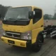 Kuasai Pasar Kendaraan Niaga, Mitsubishi Fuso Pede Targetkan Market Share 41 Persen Di 2024