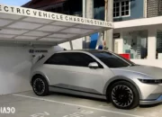 Petualangan Mudik Hemat Energi: Peta Charging Station Hyundai di Pulau Jawa!