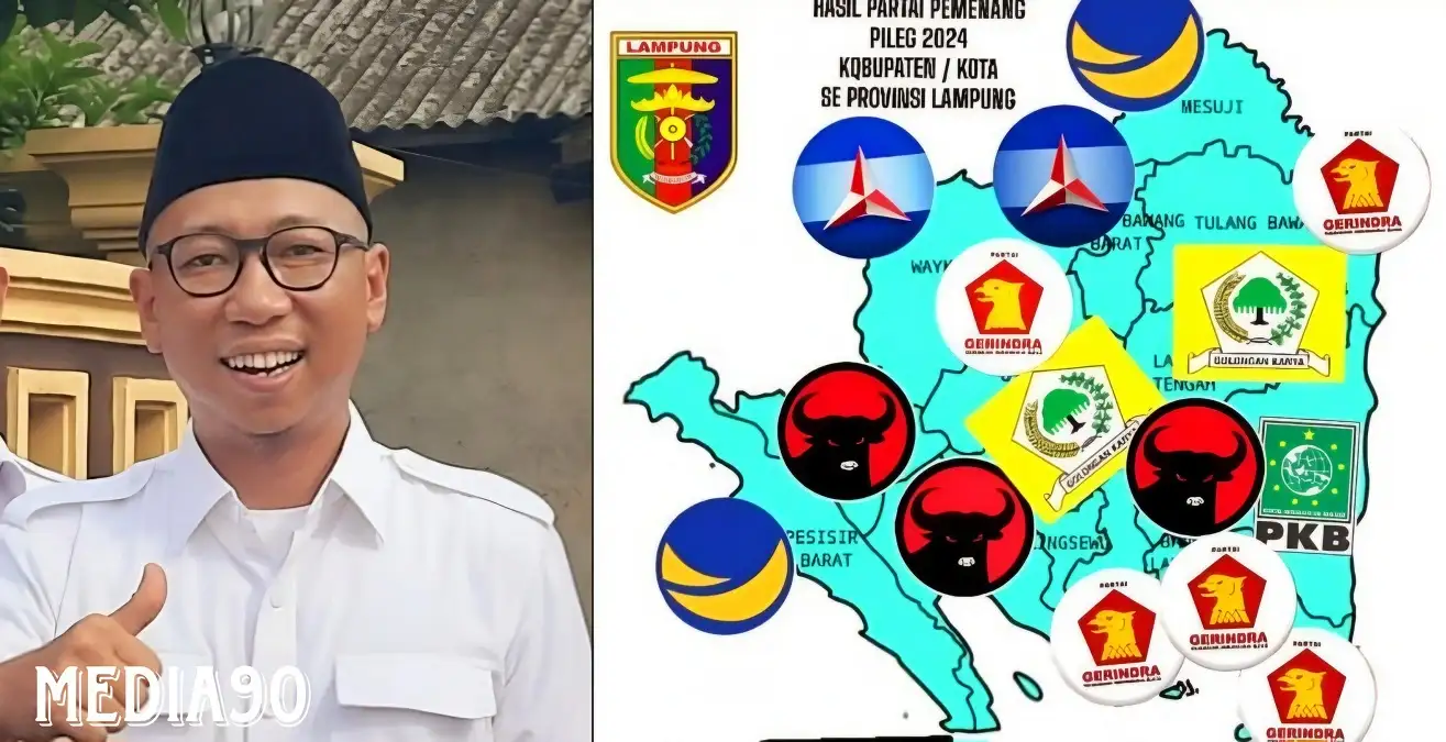 Raih 16 Kursi DPRD Provinsi, Partai Gerindra Lampung Menang di Lima Kabupaten dan Kota ini
