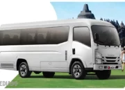 Rekomendasi Travel Bandung Kuningan: Penjadwalan, Harga, dan Fasilitas Travel
