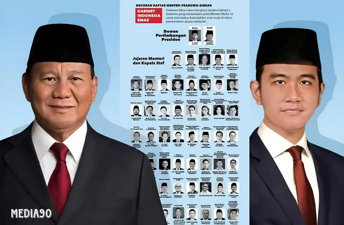 Menang Pilpres 2024, Ini Bocoran Susunan Lengkap Kabinet Indonesia Emas Prabowo-Gibran