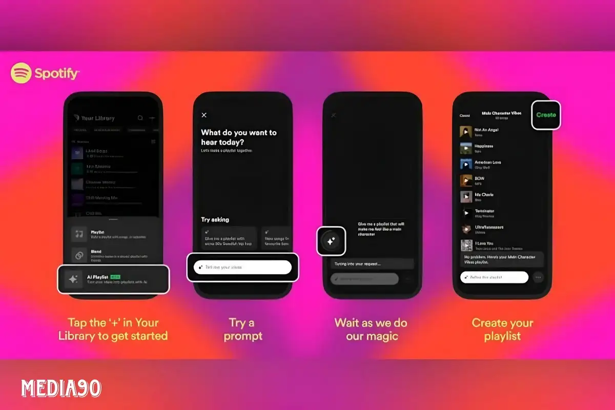 Spotify luncurkan fitur daftar putar berbasis AI, begini cara menggunakannya