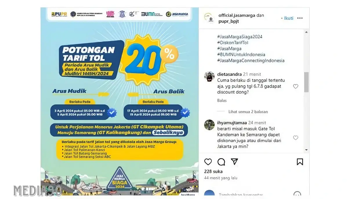 Tarif Tol Bakal Diskon 20 Persen Selama Lebaran